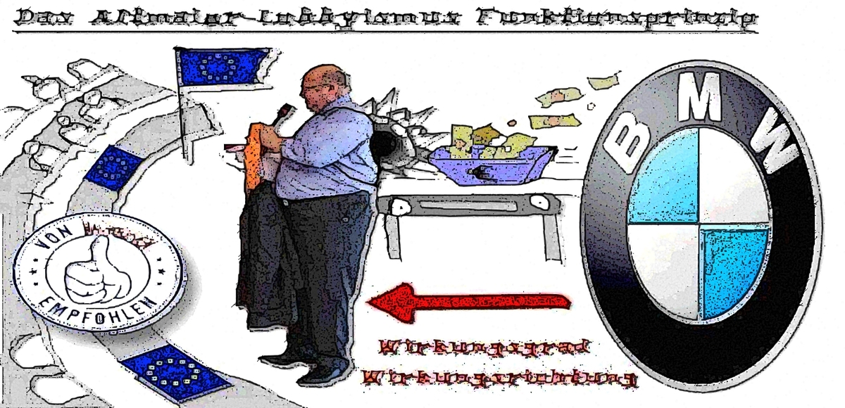 Das CDU-Altmaier-Lobbyismusfunktionsprinzip