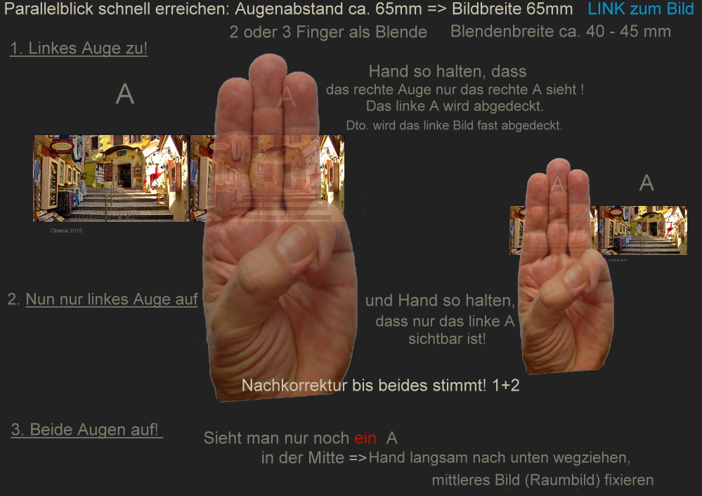 Raumsicht im Parallelblick 