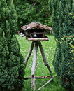 Schnappschuss von 2007 